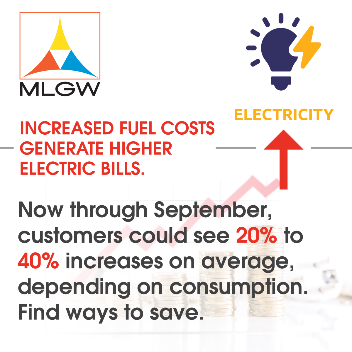 Rising fuel rates could lead to higher summer bills